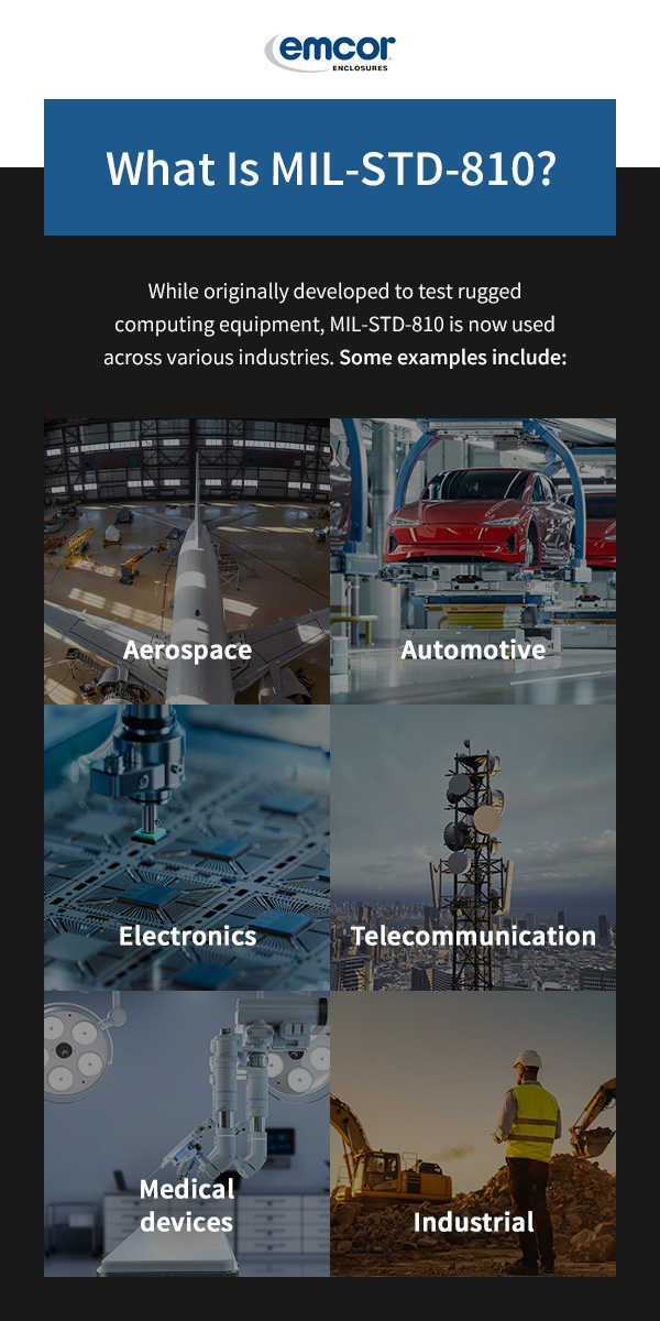 what is MIL-STD-810 graphic