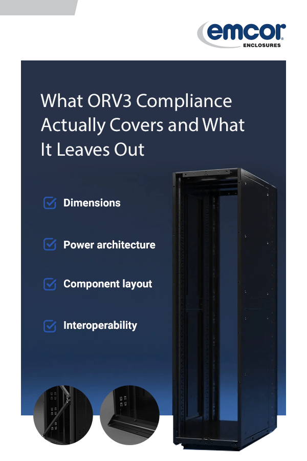What ORV3 Compliance Actually Covers and What It Leaves Out